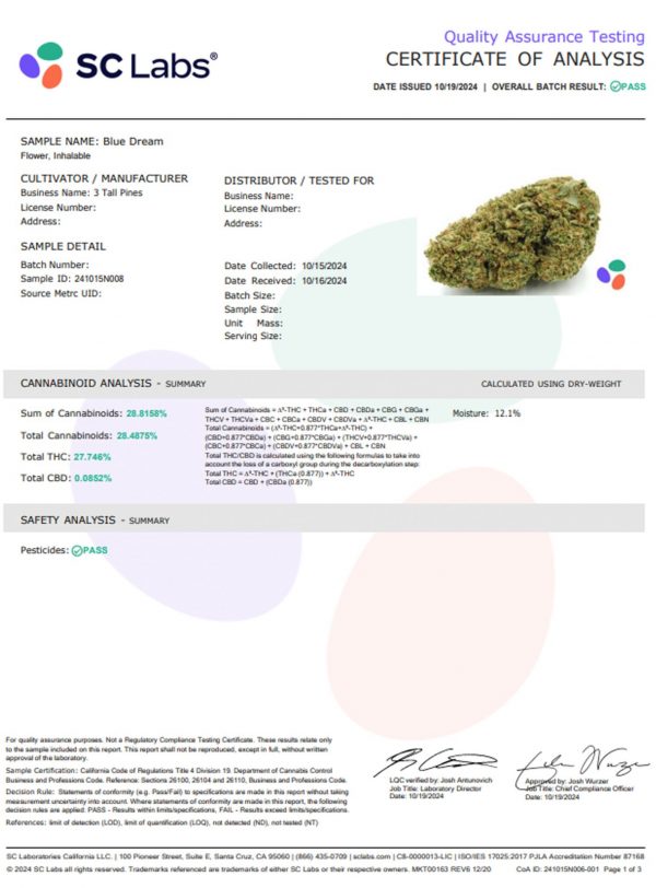 Blue Dream (Sativa) - Image 2