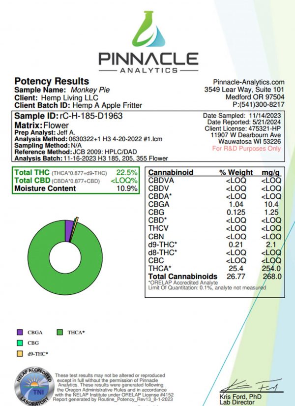 Monkey Pie (Indica) - Image 4