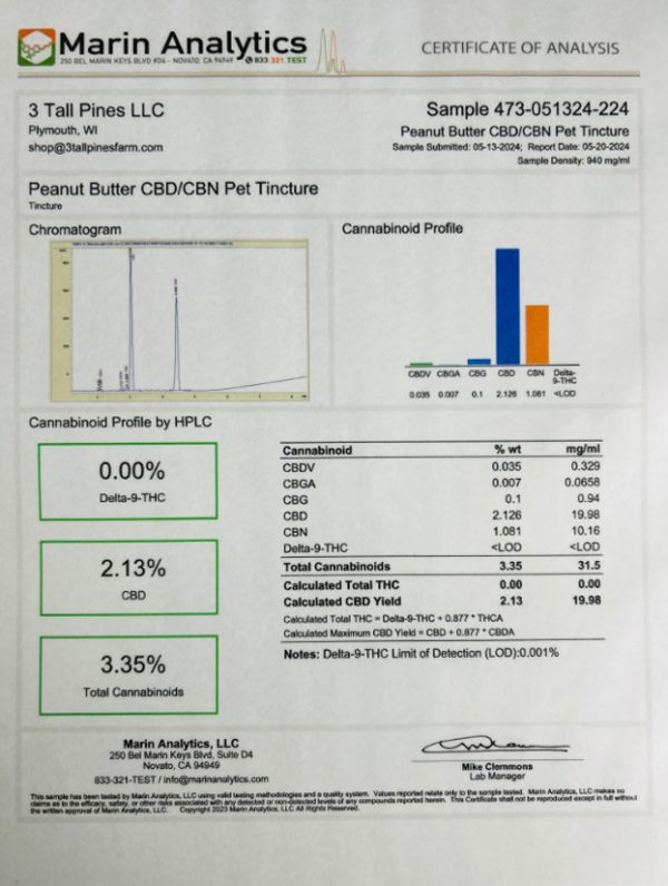 Deez Muts Pet Tincture CBD/CBN 29mg - Image 2