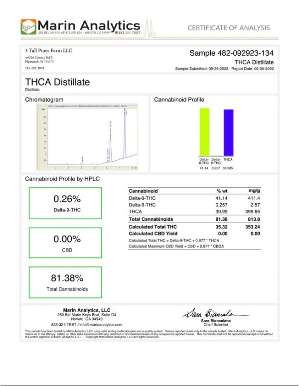 THCa - 2g Vape Cartridge - Image 10