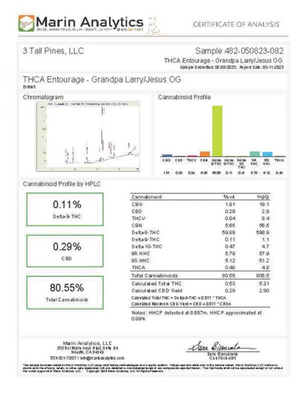 THCa - 2g Vape Cartridge - Image 12