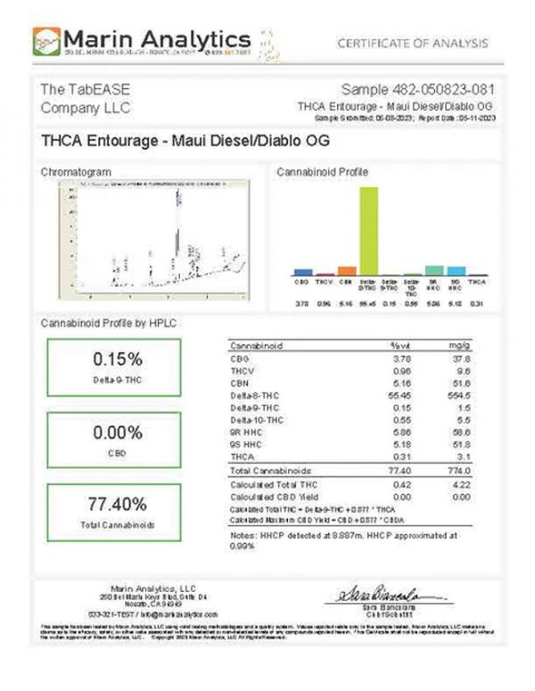 THCa - 2g Vape Cartridge - Image 13
